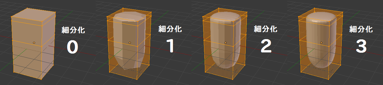 細分割曲面モディファイアで角を丸める Subdivision Surface Modifier まくまくblenderノート