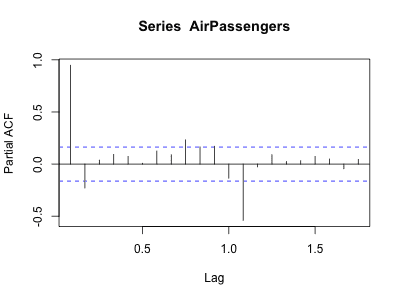 /r/img-acf-partial.png